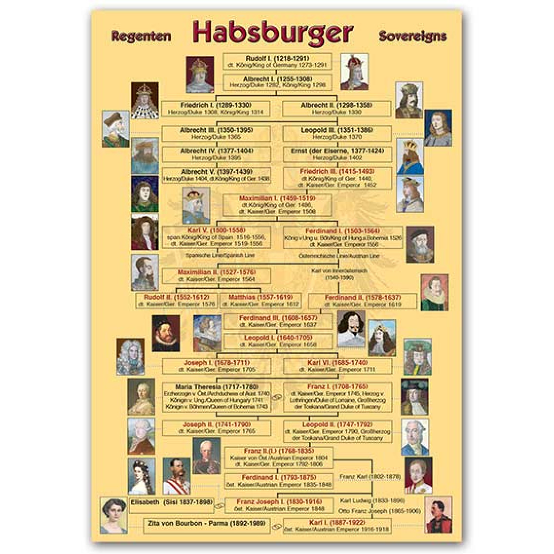 Postcard Habsburg family tree der gute Heinrich